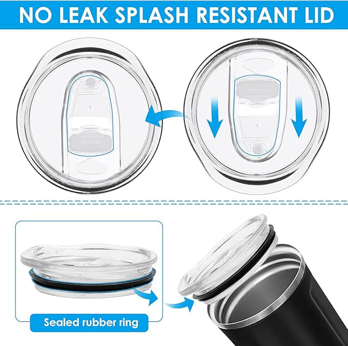 Replacement lids